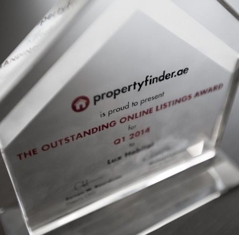 Recently Awarded for Best Property Portfolio