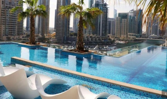 Bills Included | Furnished | Skyline Views, picture 12