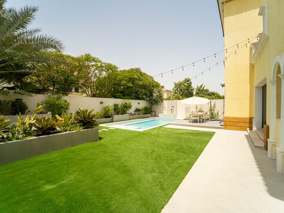 Fully Upgraded | Private Pool | Prime Location, picture 26