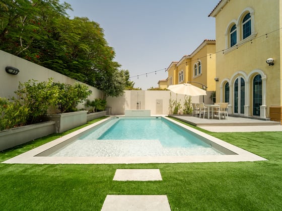 Fully Upgraded | Private Pool | Prime Location, picture 28