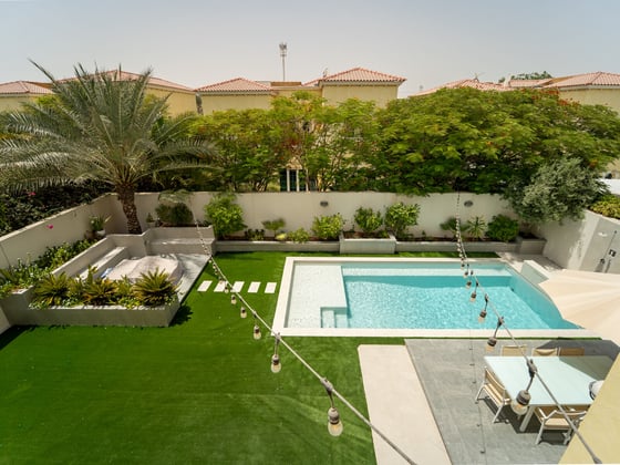 Fully Upgraded | Private Pool | Prime Location, picture 29
