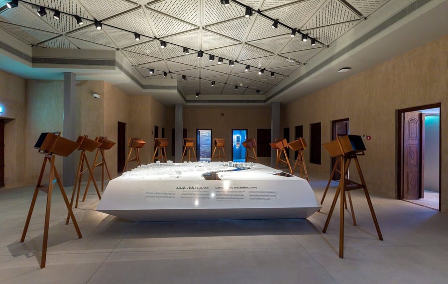 Museums in Dubai