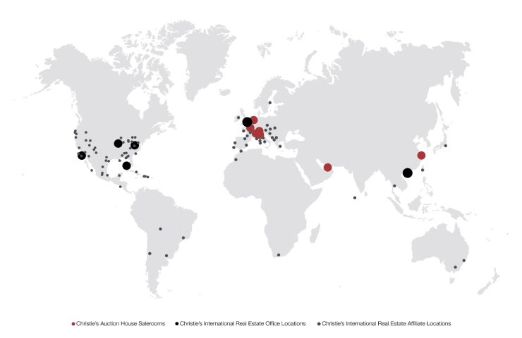 Global exposure